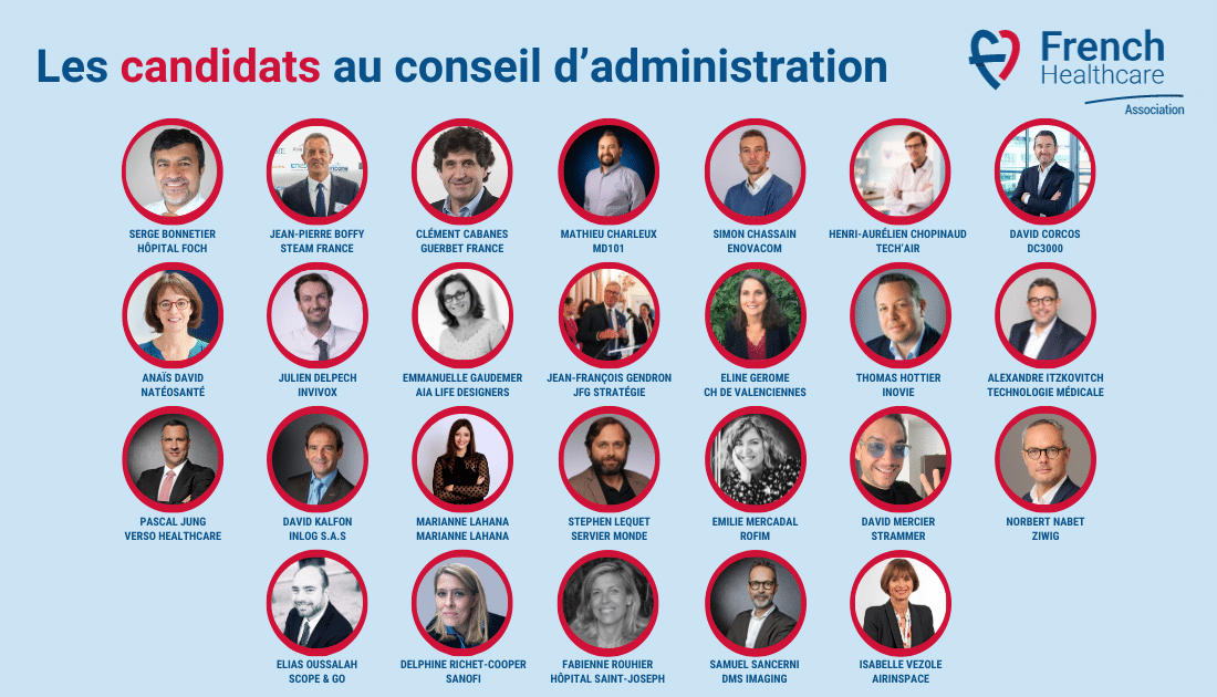 Candidates for the CA French Healthcare Association