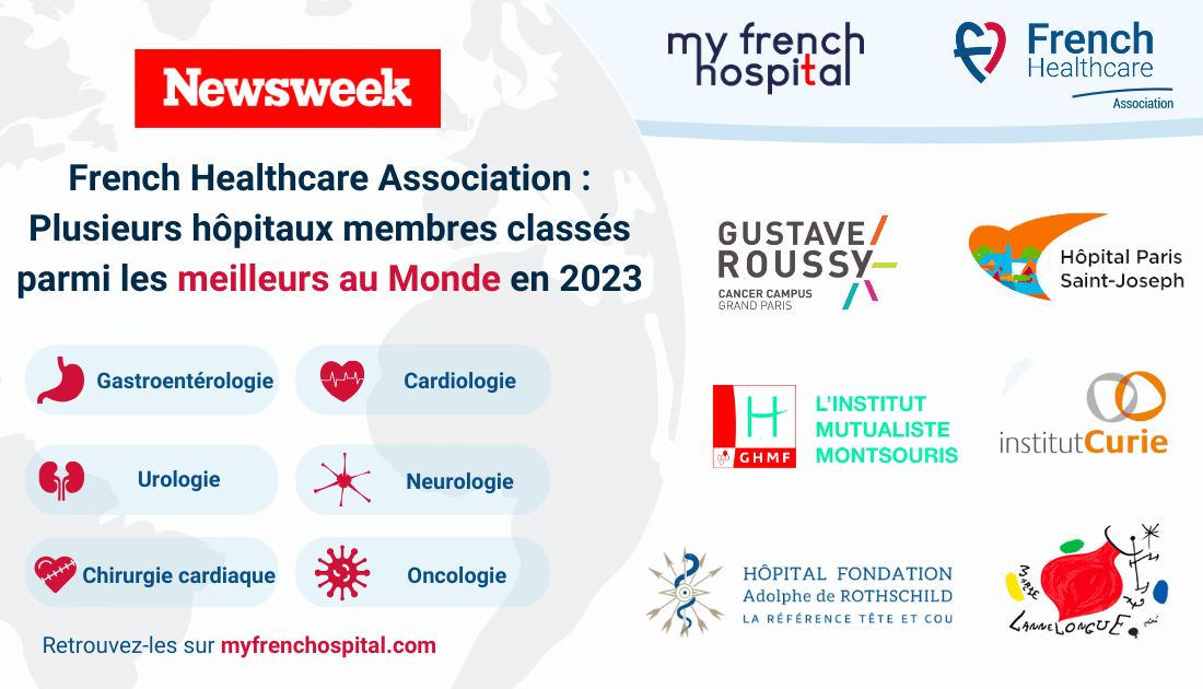 French Health Federation hospitals ranked in the world